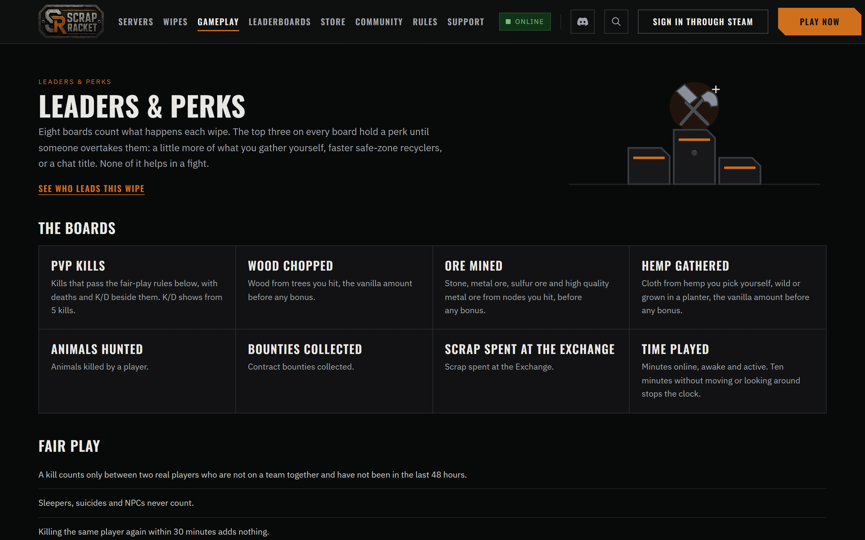 Leaders & perks — eight boards and the fair-play rules