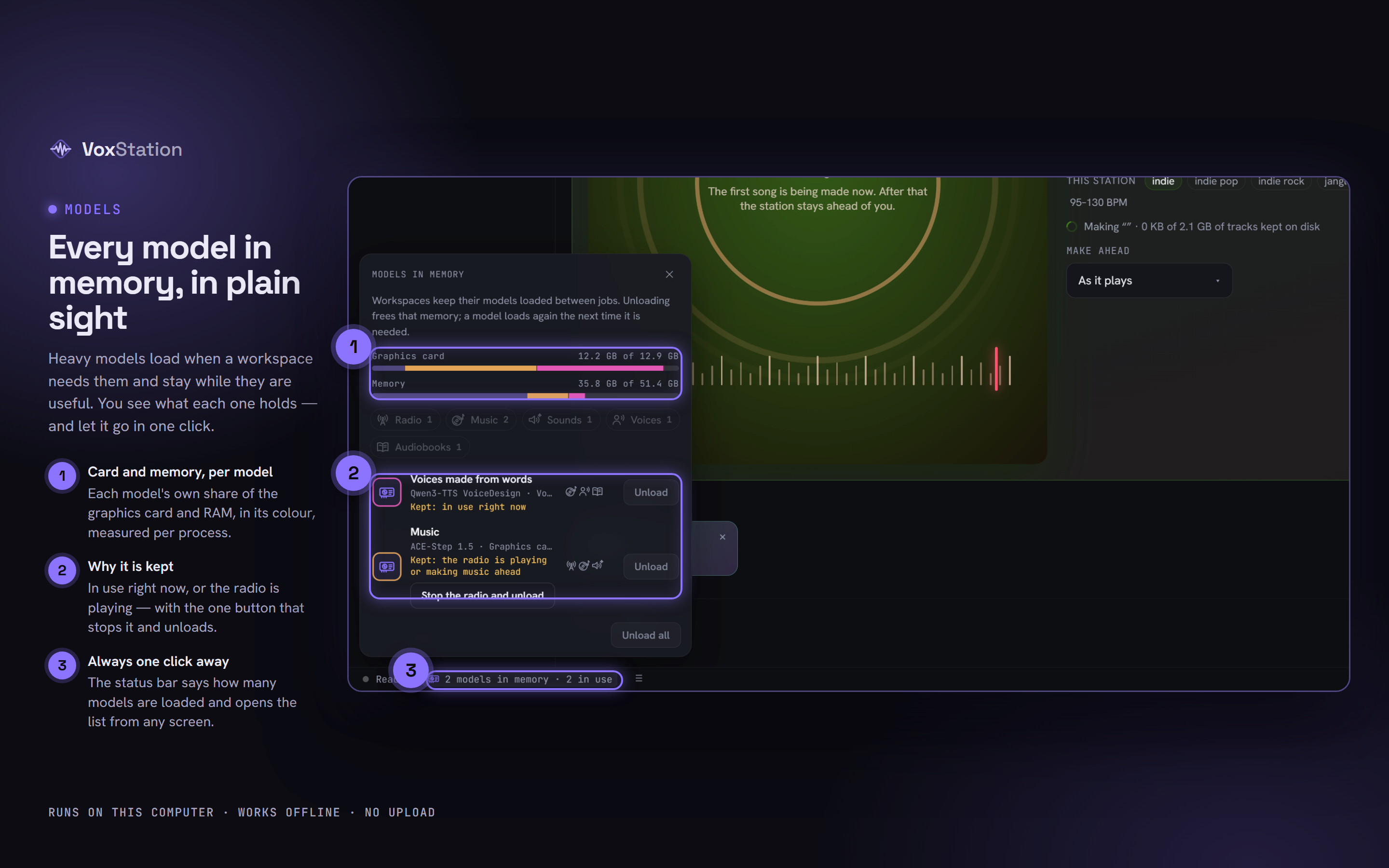 VoxStation: Every model in memory, in plain sight