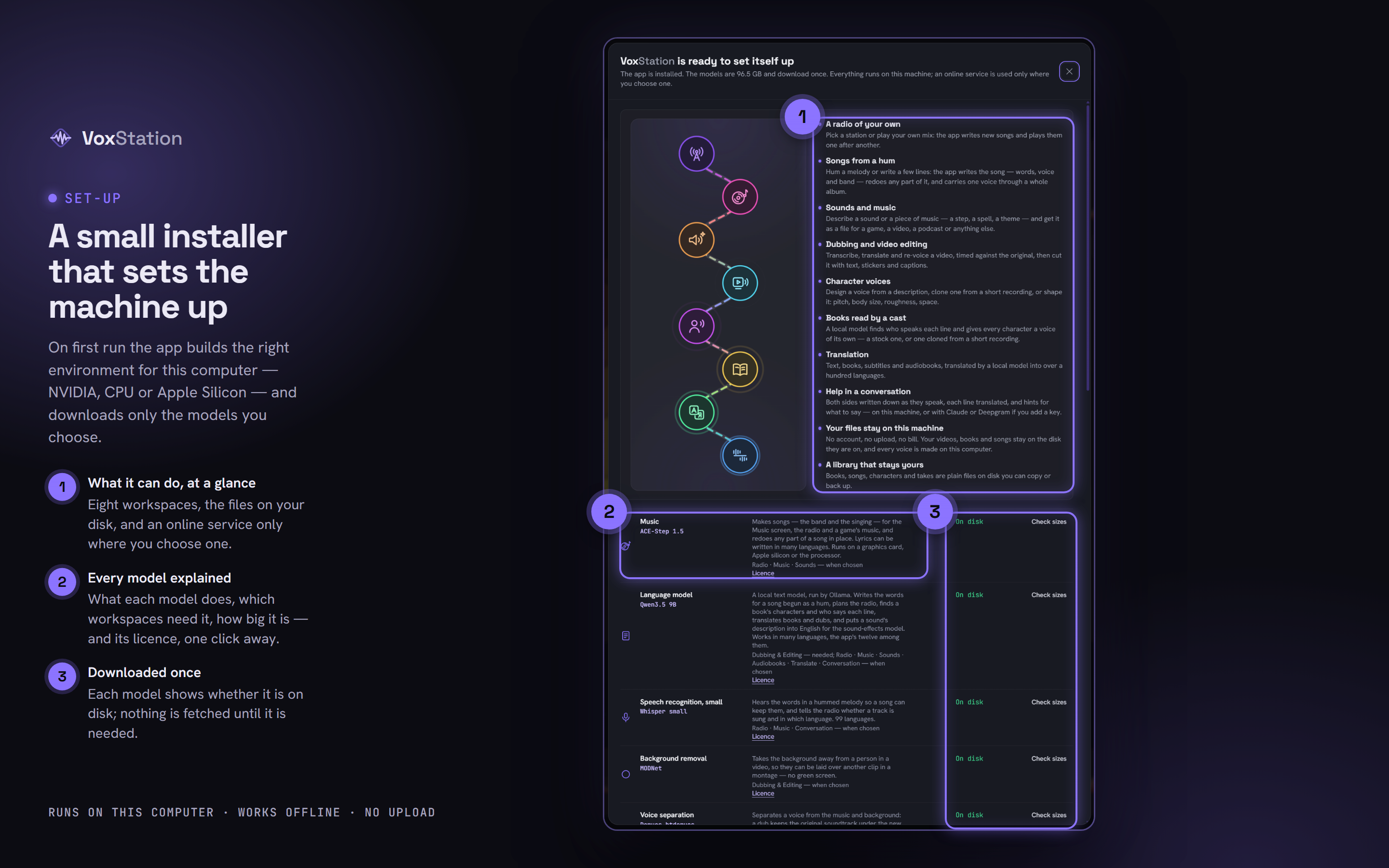 VoxStation: A small installer that sets the machine up